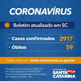 Governo do Estado confirma 2.917 casos e 59 óbitos por Covid-19