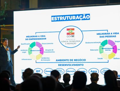 Governo do Estado participa de evento sobre inovações para o setor energético brasileiro