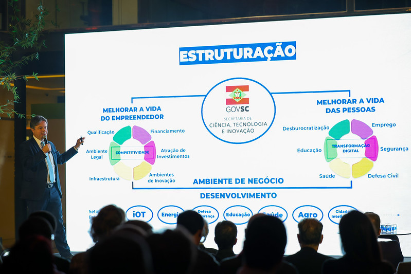 Governo do Estado participa de evento sobre inovações para o setor energético brasileiro