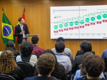 Universitários paulistas conhecem os pilares do protagonismo social e econômico de SC