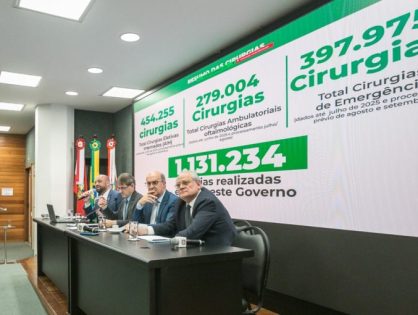Durante prestação de contas na Alesc, secretário da Saúde destaca 1,1 milhão de cirurgias realizadas