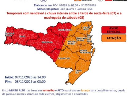 Defesa Civil alerta para risco de temporais e mar agitado