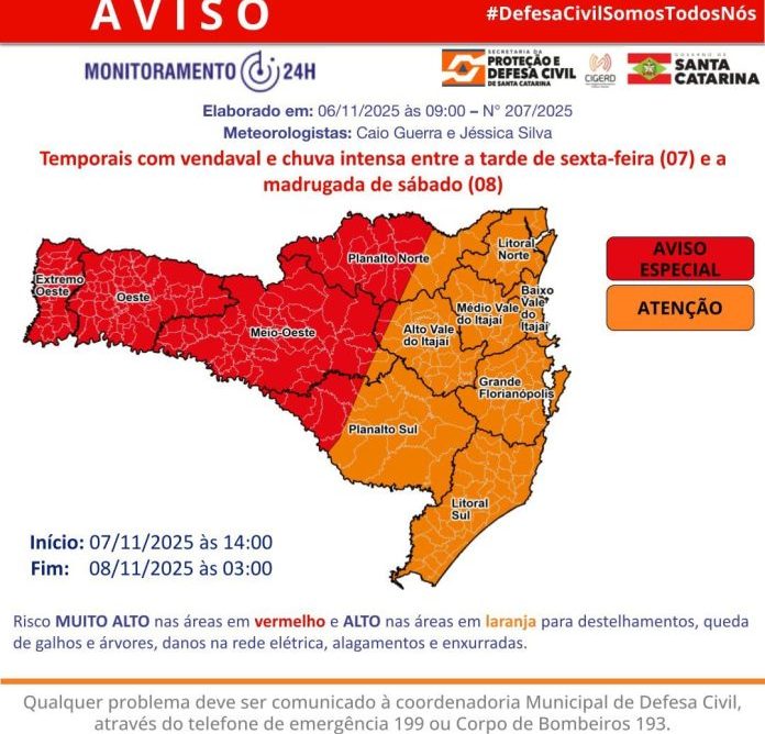 Defesa Civil alerta para risco de temporais e mar agitado